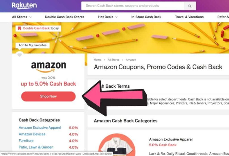 How Does Rakuten Work It's a Southern Life Y'all