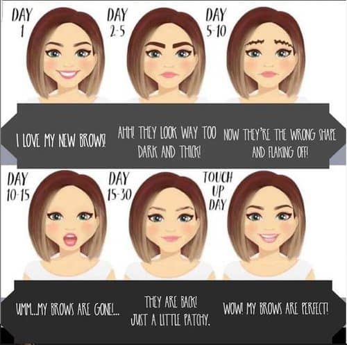 microblading healing process day by day