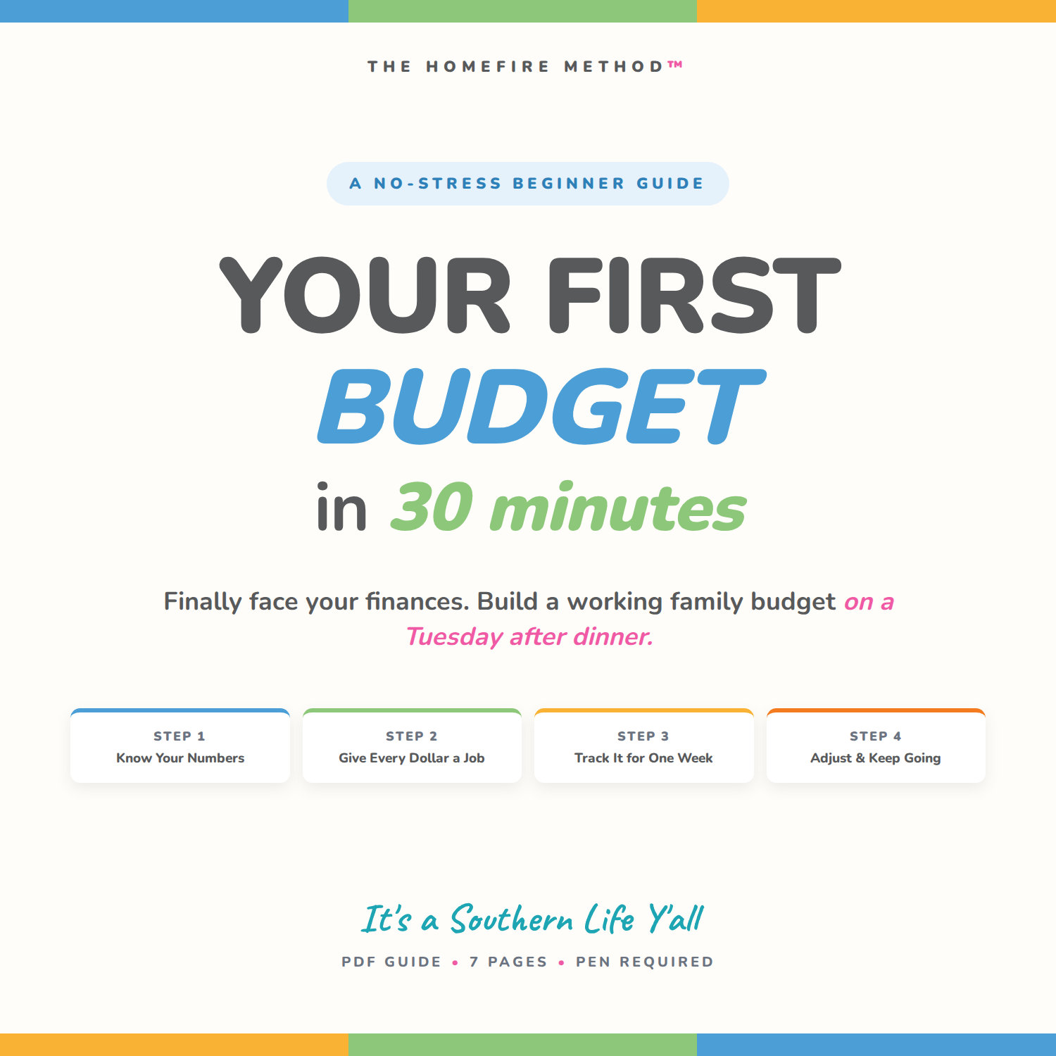 The colorful and organized infographic "First Budget in 30 Minutes TEST" outlines four steps to create a family budget: know your numbers, assign every dollar, track spending for one week, and make adjustments.
