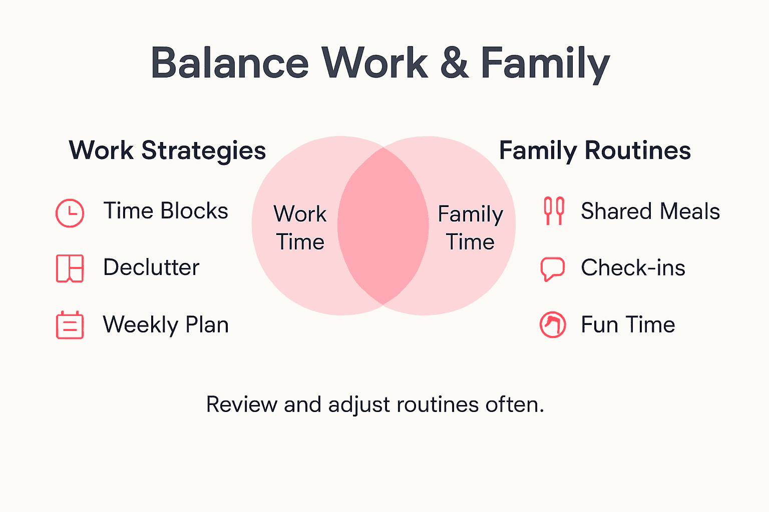 Infographic of work and family balance strategies